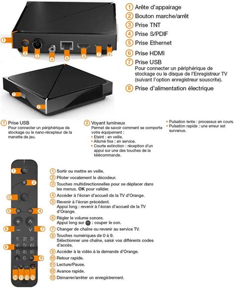 lv orage|orange tv connect.